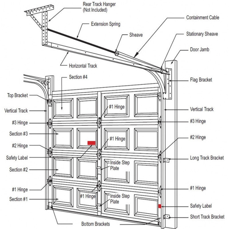 Industrial China Suppliers Automatic Rolling Garage Door with Motor