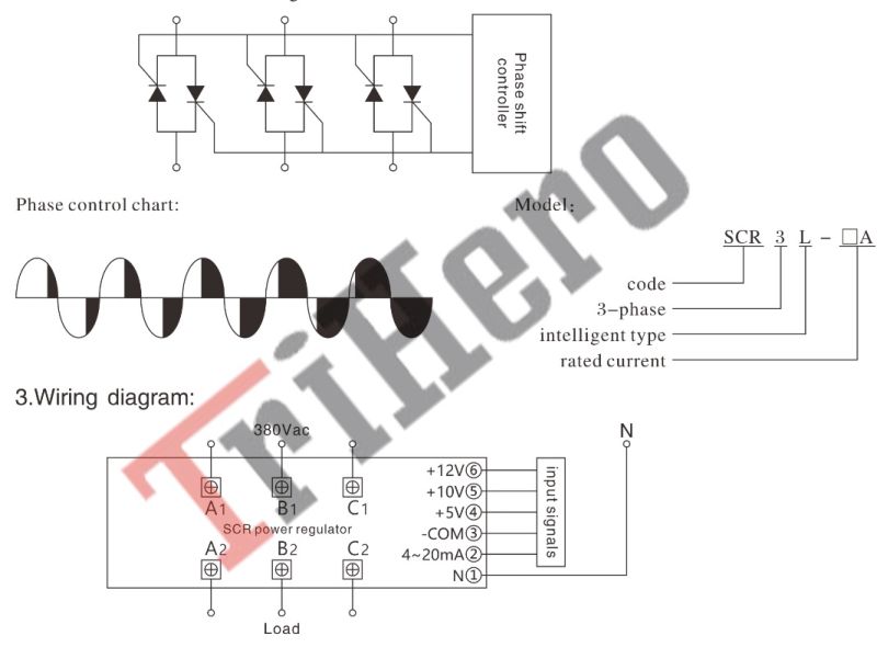 3 Phase SCR Power Regulator, Power Controller, Power Regulator, SSR