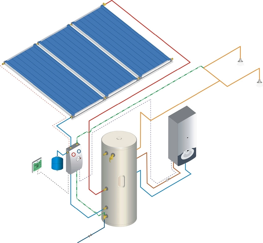 Factory Directly Bathroom Water Heater Solar Water Heater Pressure Tank 50L-800L