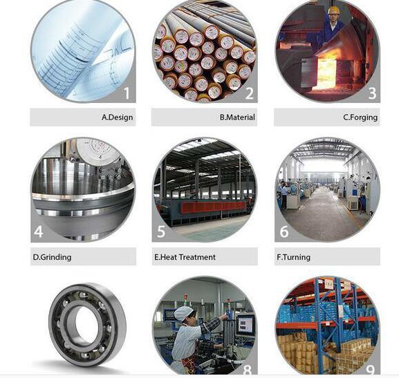 6000 6200 6300 Series China Bearing Supplier, Deep Groove Ball Bearing Supplier, Pillow Block Bearing Supplier