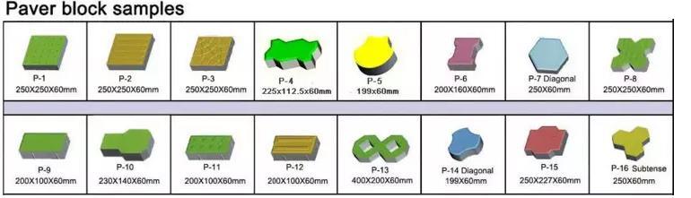 Manufacturer Small Manual Control Electric Concrete Brick Making Machine