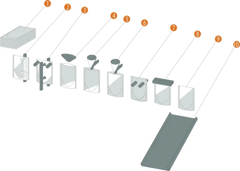 Automtic Detergent Packaging Machine