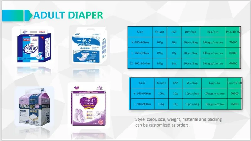 3D Breathable Large Adult Diapers for Elderly People Good Qualitty