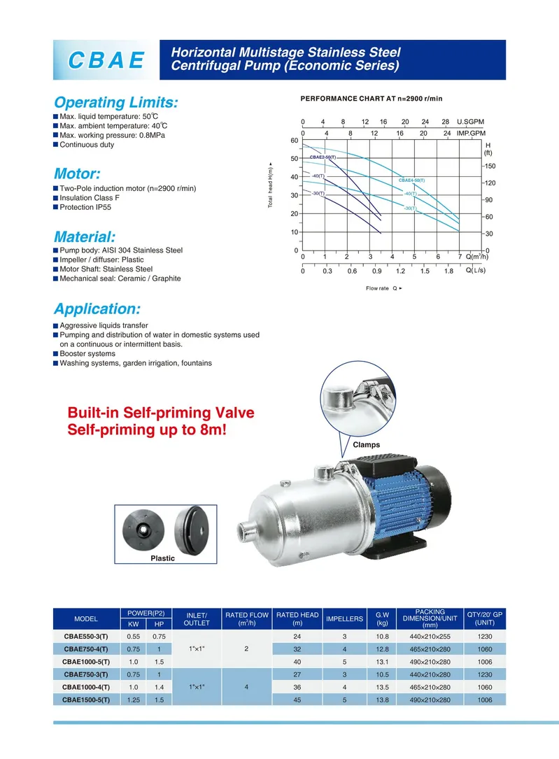 CBAE Horizontal Multistage Stainless Steel Centrifugal Pump (Economic Series)