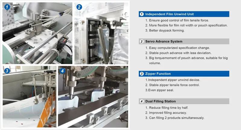 Automatic Detergent Liquid Packing Packaging Machine for Flat & Stand-up