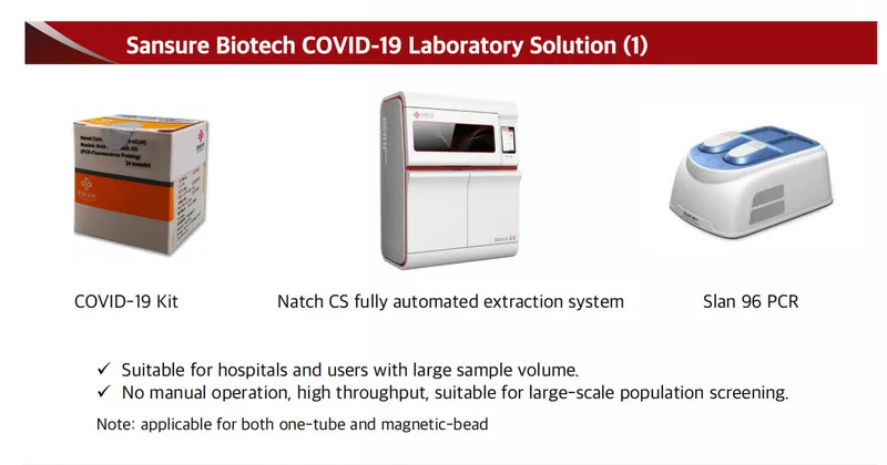 Medical Diagnostic Nucleic Acid Test Kit/Nucleic Acid Extractor