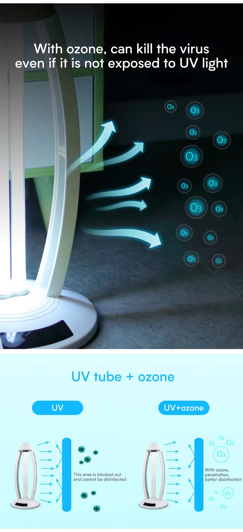 Ultraviolet Lamp UVC UV Lighting Disinfection Germicidal Germicidal Tube Light