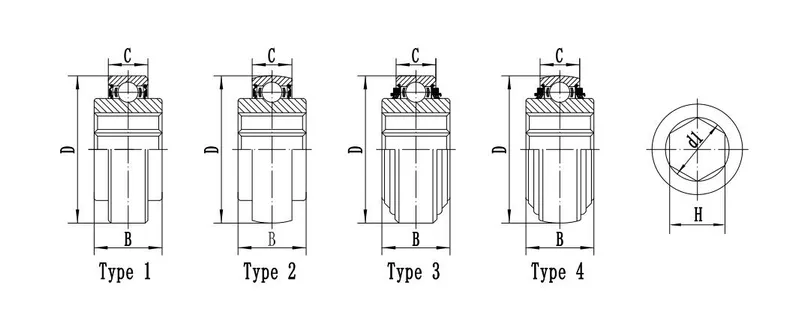 Agricultural Bearing with Square Bore, Round Bore, Hex Socket Hole G210kppb2