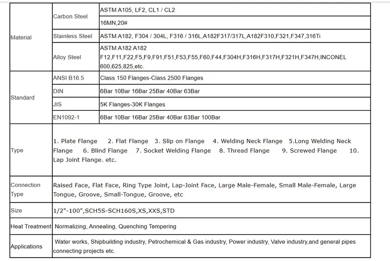 Hydraulic Fittings, Plastic Pipe Joint, Quick Pipe Coupling, Pneumatic Valve Fittings