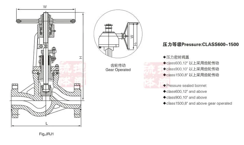 DIN Flanged Globe Valve with Handwheel Operation