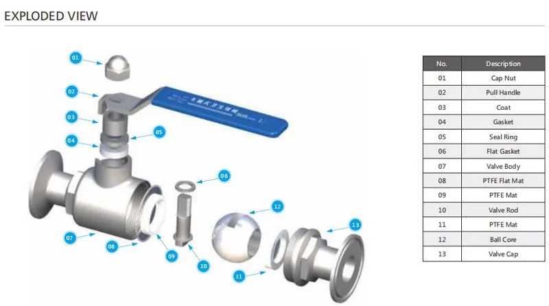 Stainless Steel Sanitary Manual Clamp Straight Ball Valve