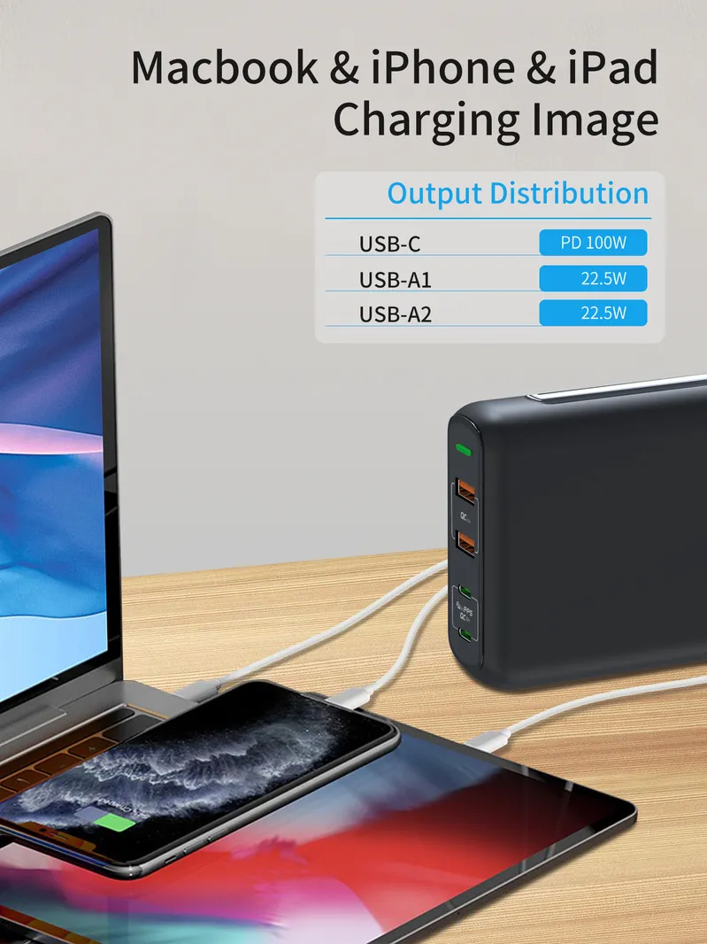 5A 100W Fast Charging USB Type C to USB Type C High Speed Data Syncing USB Type C Charger