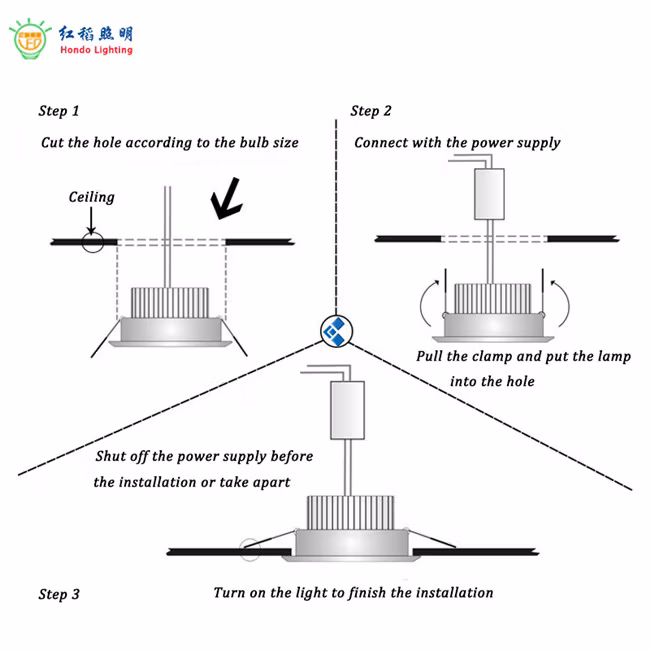 2 Inch 3 Inch 4 Inch 6 Inch 8 Inch Exhibition Hall LED Down Light
