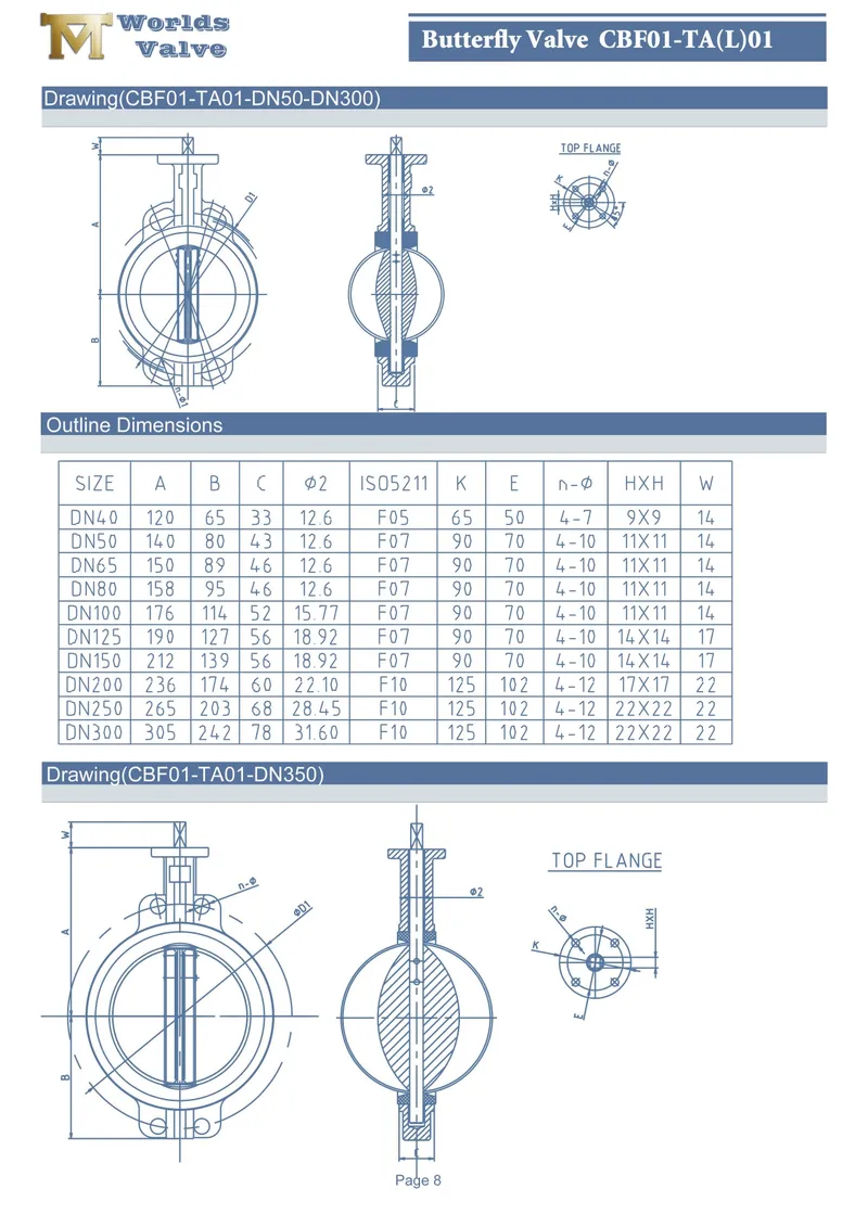 B148 Albz Aluminium Bronze C952 C954 C955 C958 Concentric Butterfly Valve