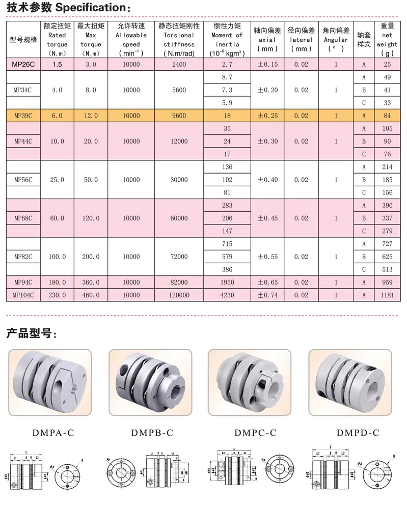 Elastic Coupling Flexible Coupling Diaphragm Coupling for Servo Motor