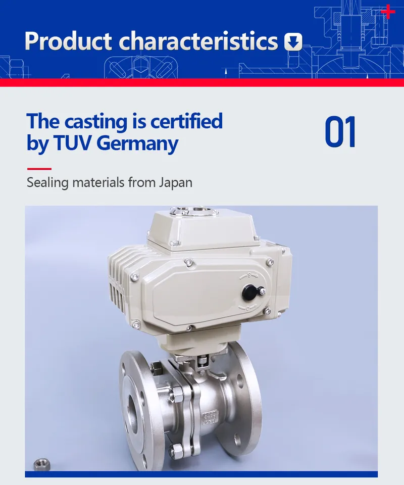 Dico Brand Pn40/Pn16 Flat Flanged Ball Valve with ISO 5211 Pad and Handle