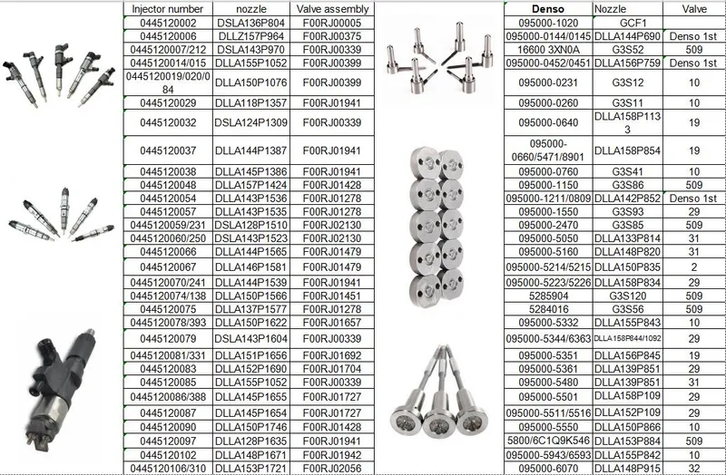 Automatic Valve Foorj01895 Pressure Reducing Valve Foor J01 895 Sample Injection Valve F Oor J01 895 for 0445120012
