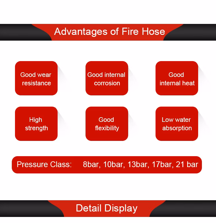 65mm Fire Hose for Fire Fihgting Outdoor Fire Hose