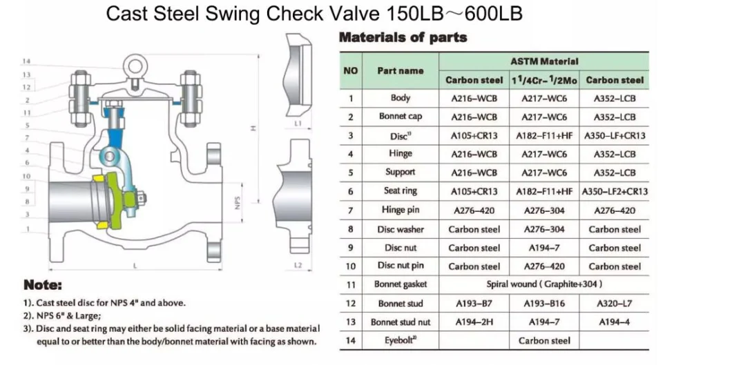DN50-900 Pn16 Cast Steel Ductile Iron Non Return Valve Swing Check Valve