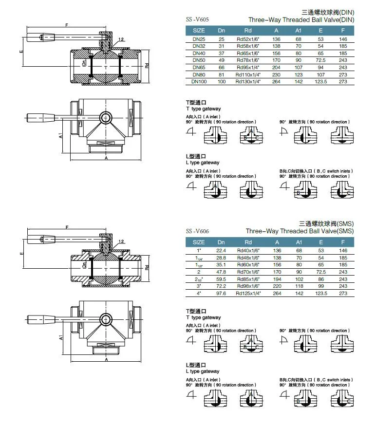 Stainless Steel Sanitary Hygienic Three Way Ball Valve with Handle