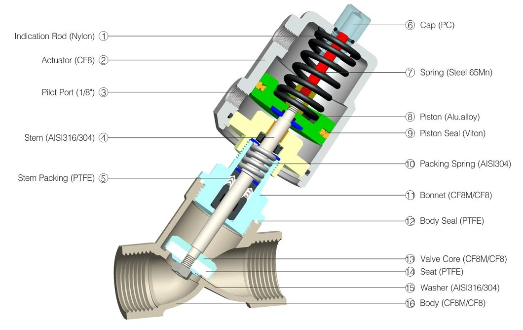 CE, ISO, Cu-Tr Pn16 Steam Valve Thread Stainless Steel CF8 Pneumatic Angle Seat Regulating Valve