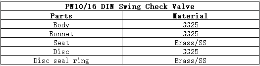 PN10/16 DIN Swing Check Valve