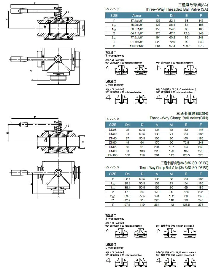 Sanitary Ball Valve Stainless Steel Three Way Clamped Ball Valve