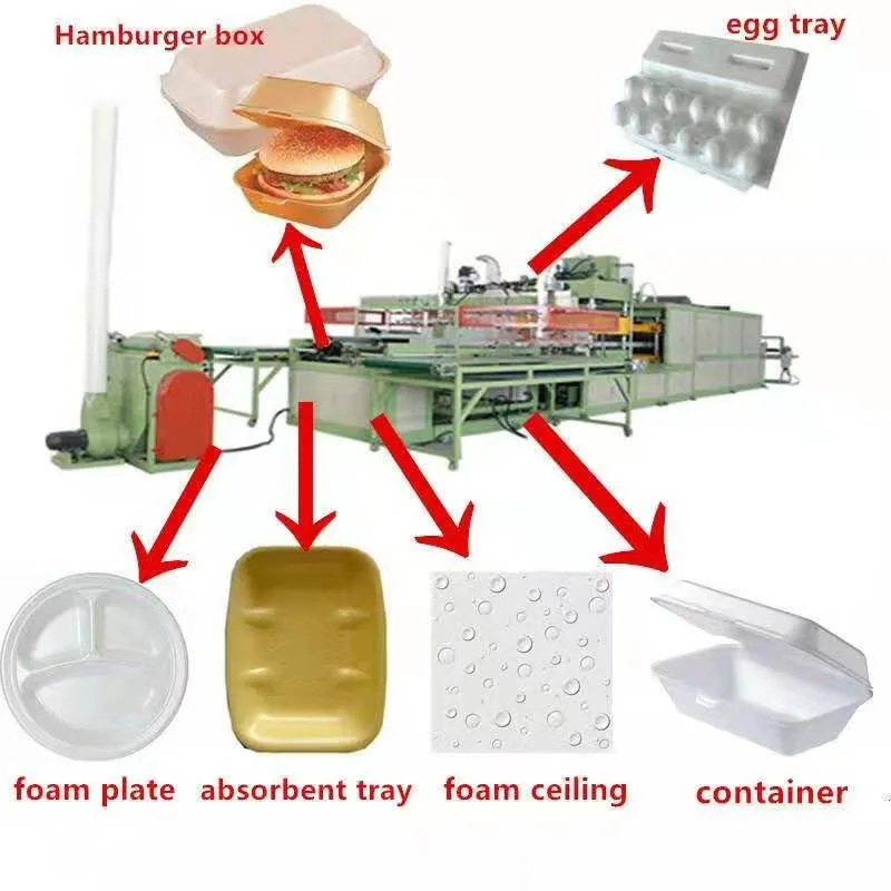 Butane Gas Foam Disposable Container Forming Machine