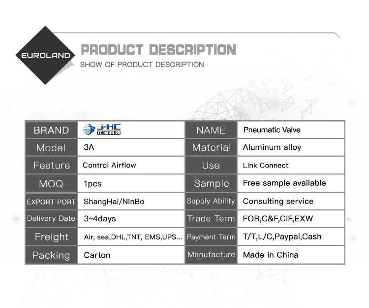 4A Air Operated Valve, Solenoid Valve with High Quality