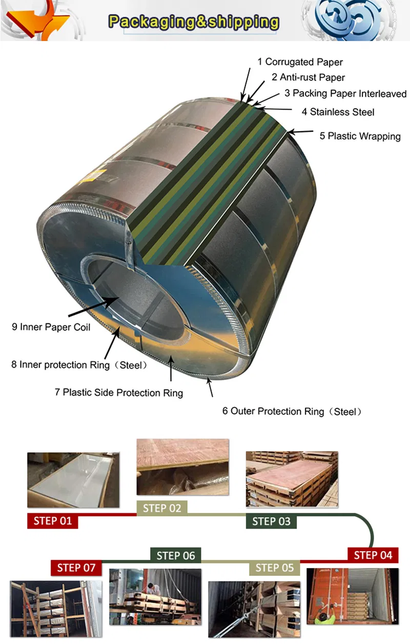 Slit Edge 316 Hr Hot Rolled Stainless Steel Coil