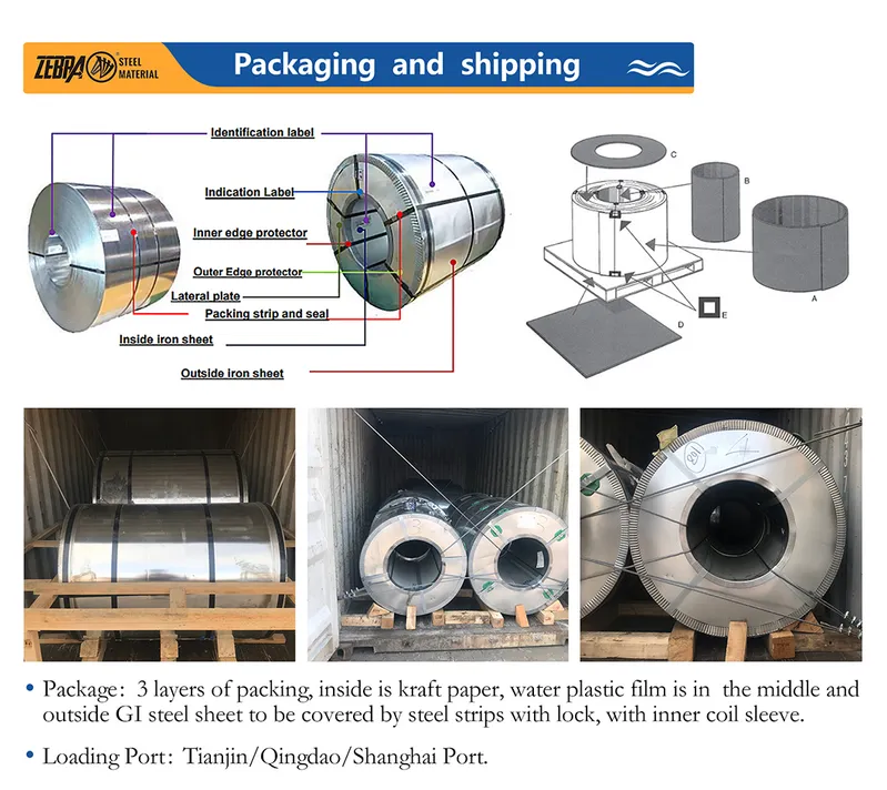 Factory Price 55% Aluminum-Zinc Galvalume Steel Coil Gl Aluzinc Coils