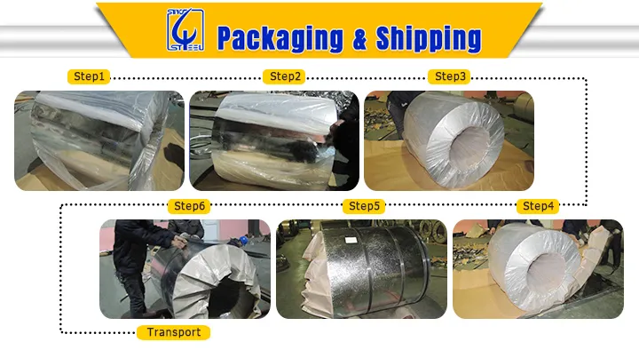 Z275 Galvanized Zinc Coated Steel Iron Coil for Building Material