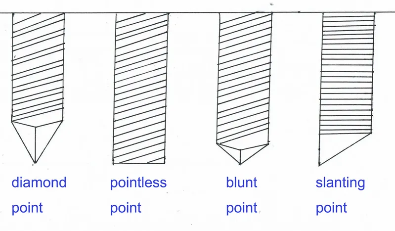 Factory Supplier Pallet Common Coil Nails