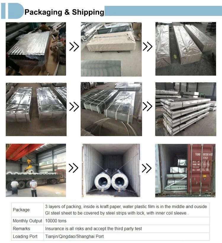 Steel Productsgalvanized Steel Coil for Roofing Sheet Building Material