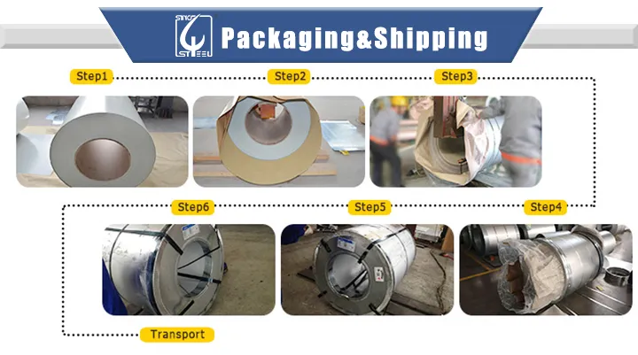 Color Coated PPGI Coils Galvanized Steel Coil Prepainted for Building