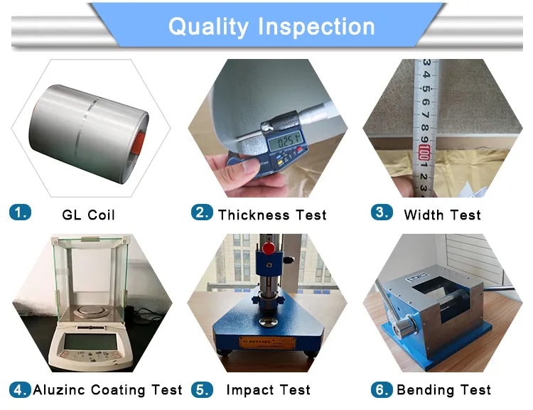 Price Per Square Meter of Galvalume Coil Thickness Price