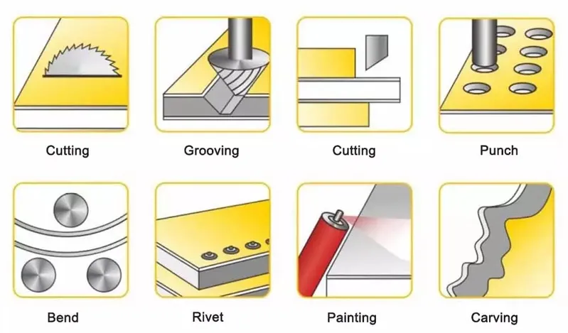 95hrb, G500-G550; 70hrb: G300-G350 Width 914-1250mm HRC CRC PPGL Gi Gl Coil Pattern PPGL