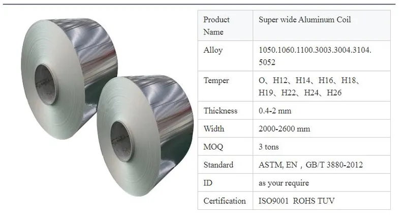 Super Wide Aluminum Coil/Wide Aluminum Strip/Aluminum Coil