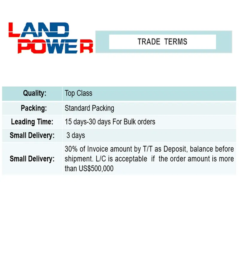FAW J5p Truck Air Pressure Sensor Plug