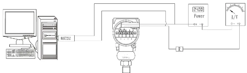 Intelligent Modbus Networking Hart Protocol Protective Pressure Sensor