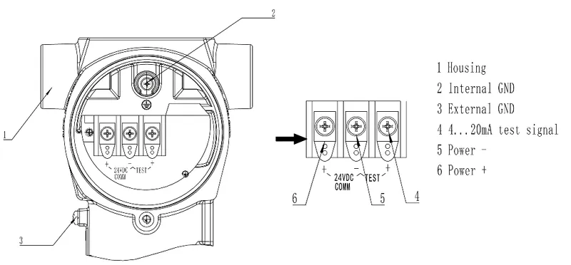 High Precision Exd II CT6 Differential Pressure Transmitter