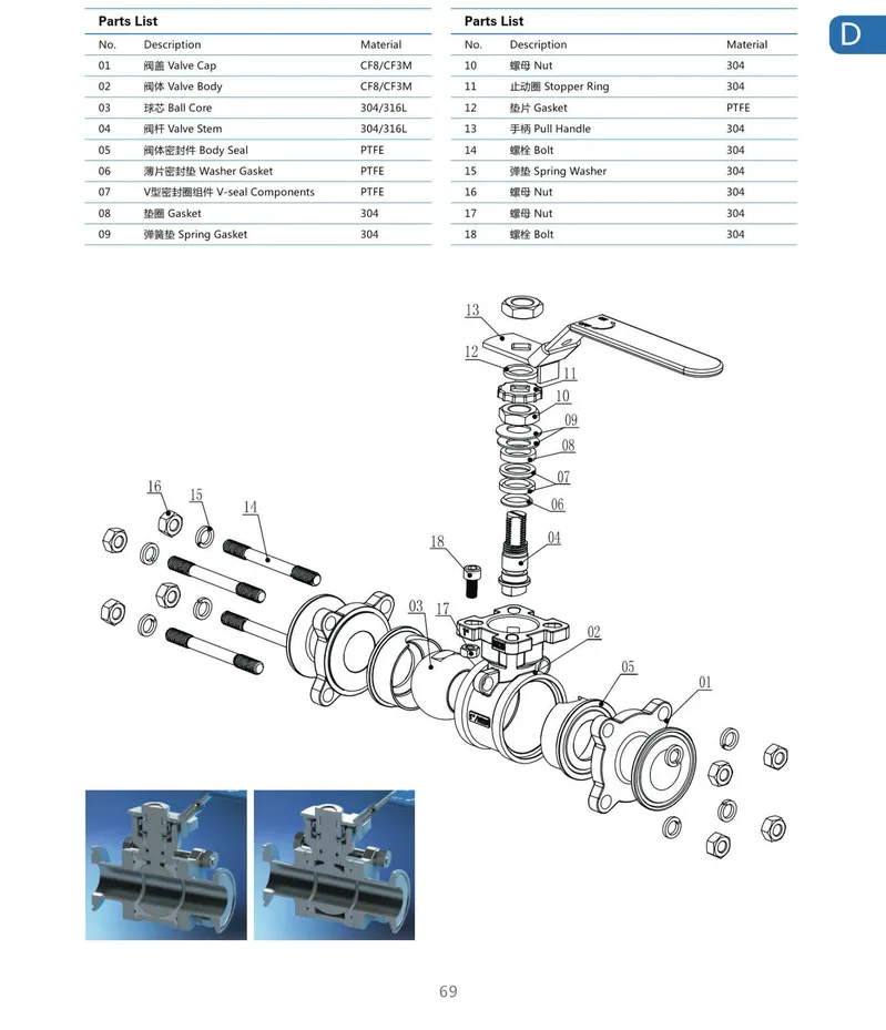 Standard Sanitary Stainless Steel Direct Way Threaded Ball Valve Made in China