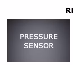 Analog Output 4-20mA 2 Wires Piezoresistive Pressure Transmitter