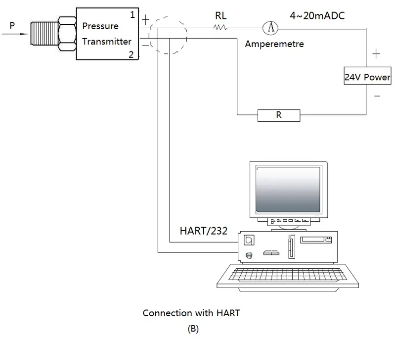 Date Output RS485 Modbus Piezoelectric Pressure Transducer