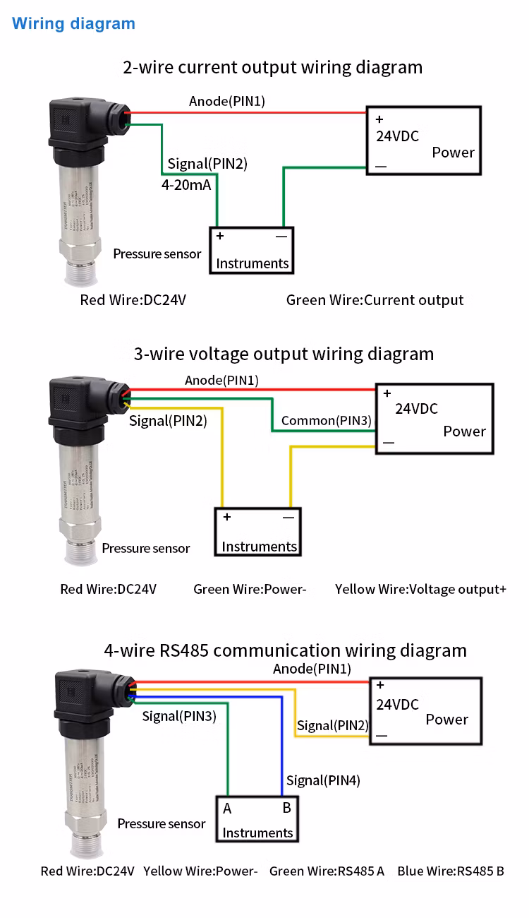Sensor Pressure 0-5V 12 Bar Level Oil Pressure Sensor 10MPa in Liquid