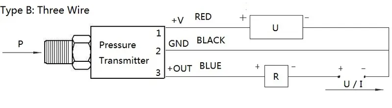 Ceramic Resistance Pressure Transmitter for Air Compressor