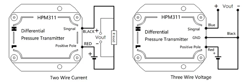 4-20 mA Wind Air Differential Pressure Transmitter