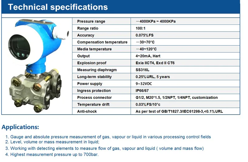 Hart 4-20mA Smart Pressure Differential Transmitter Monel Diaphragm