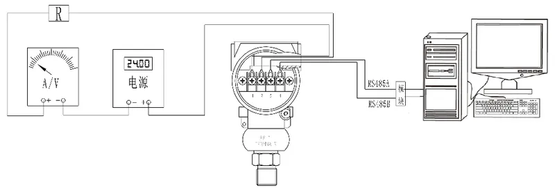 Hydraumatic Digital LED Hart RS485 Networking Pressure Sensor