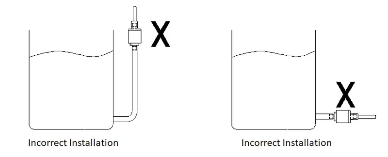 Micro Air Gauge Pressure Transmitter